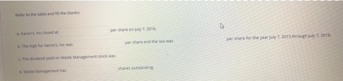 the year, you purchased a share of stock for $39. Over the