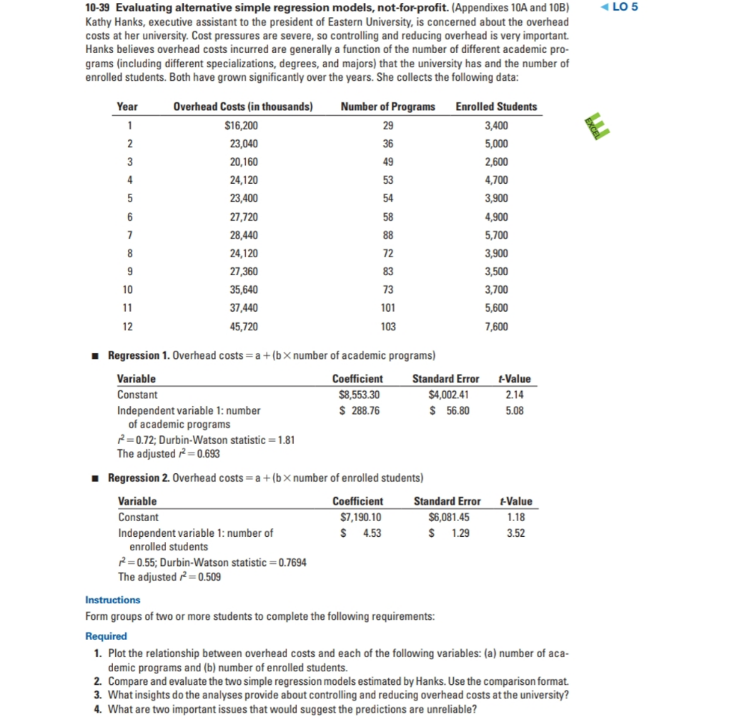  LO 5 10-39 Evaluating alternative simple regression models, not-for-profit. (Appendixes 10A