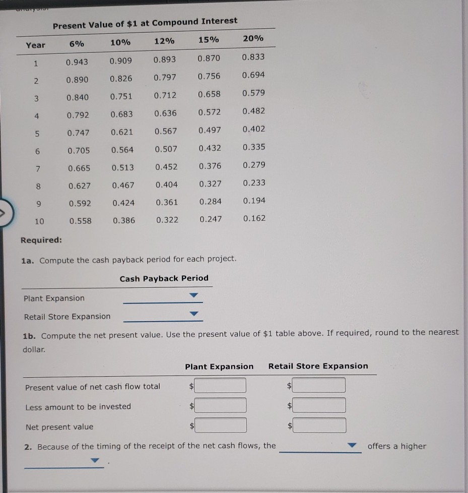 Cash Payback Period, Net Present Value Method, and Analysis Elite Apparel Inc.
