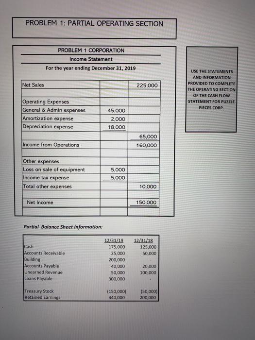 PROBLEM 1: PARTIAL OPERATING SECTION PROBLEM 1 CORPORATION Income Statement For