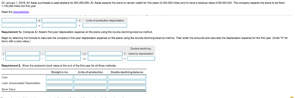 purchased a used airplane for $54,000,000. Air Asias expects the plane to