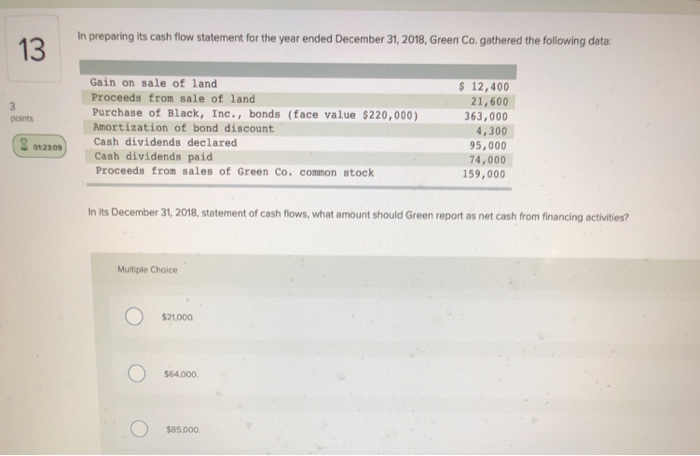  13hr In preparing its cash flow statement for the year ended