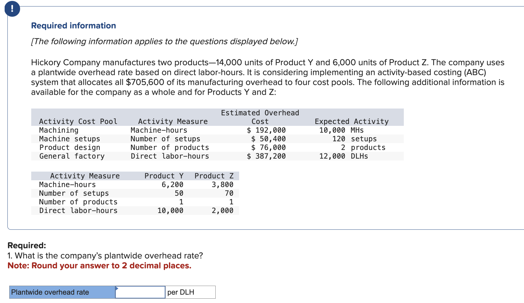  2. Using the plantwide overhead rate, how much manufacturing overhead cost