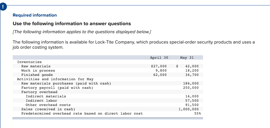 unsure if current numbers are even correct. ! Required information Use the
