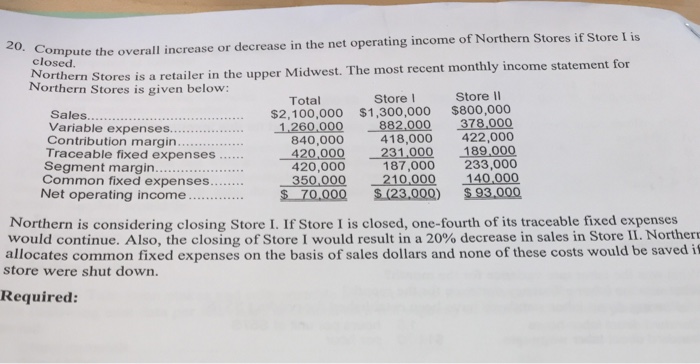  Compute the overall increase or decrease in the net operating income