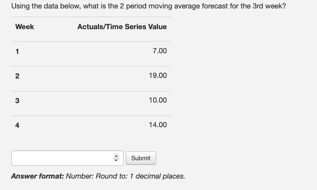 Using the data below, what is the 2 period moving average