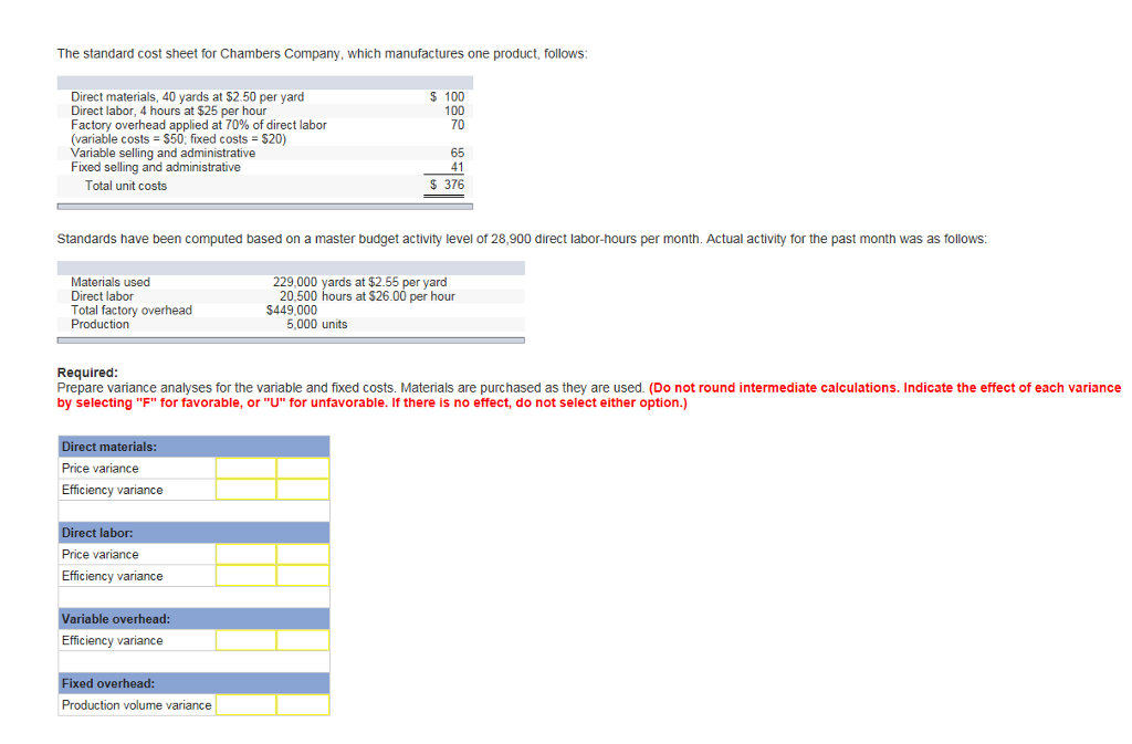I need help with this problem ASAP The standard cost sheet for