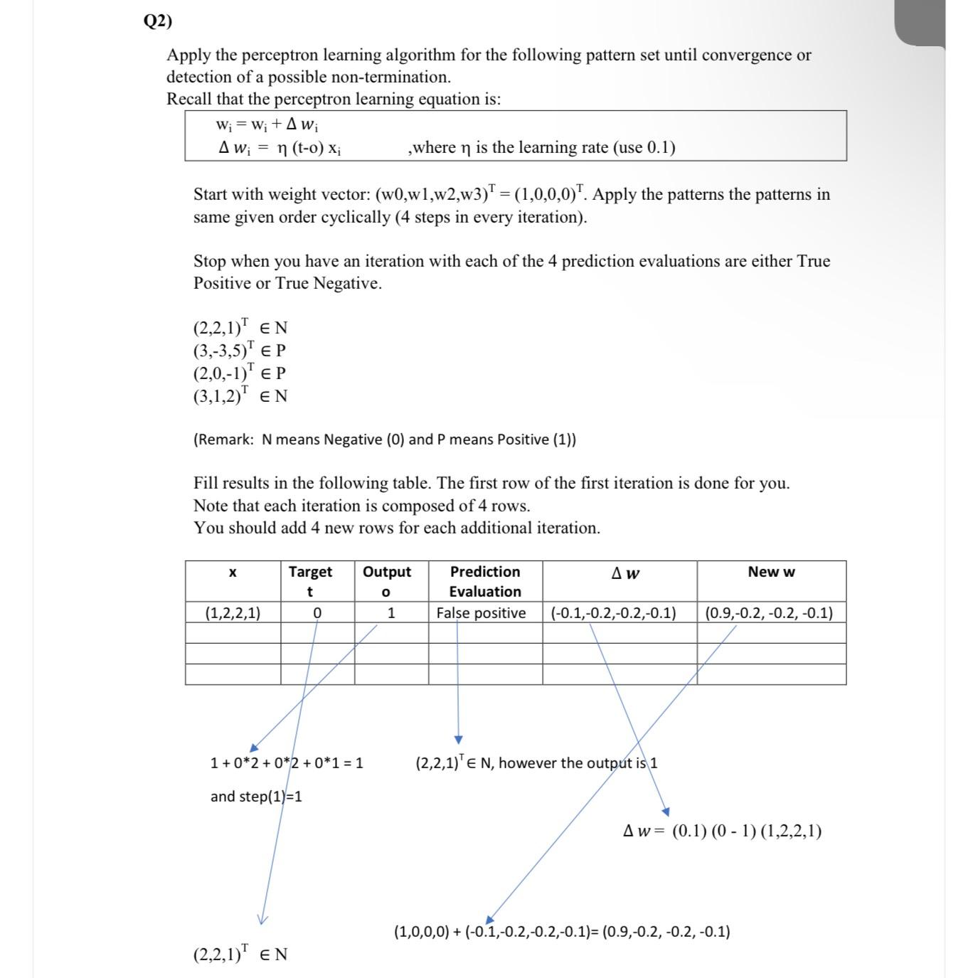  Q2) Apply the perceptron learning algorithm for the following pattern set