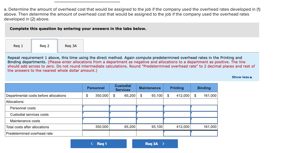 of Highland Publishing Company. We get most of the jobs we bid