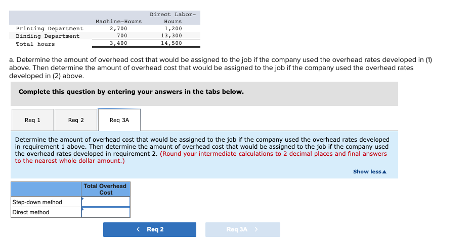 on that require a lot of press time in the Printing Department,