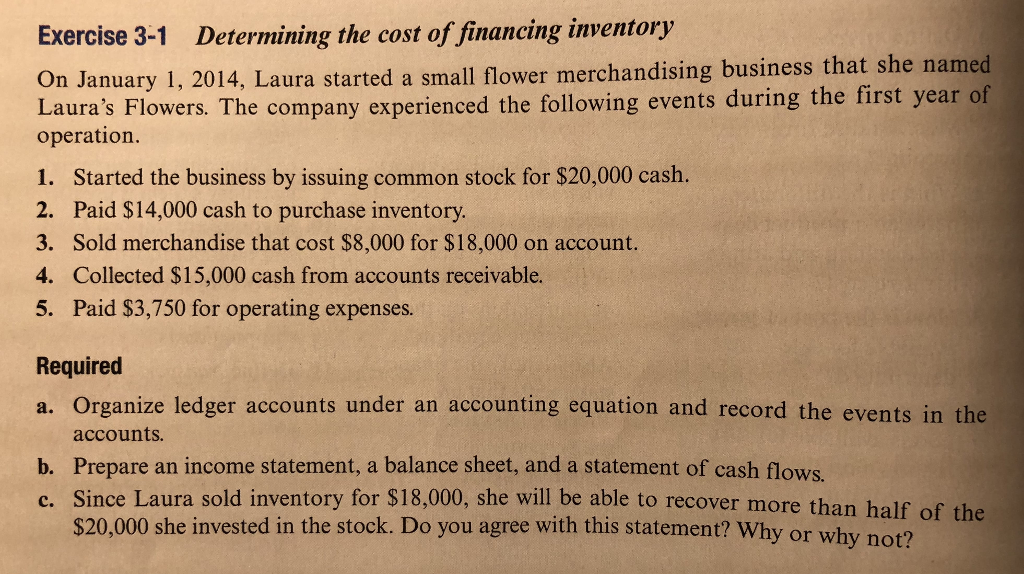 Exercise 3-1 Record events in accounting equation. Event ASSETS = LIABILITIES