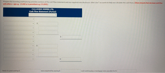 under ASPE, reported the following for the year ended September 30, 2021: