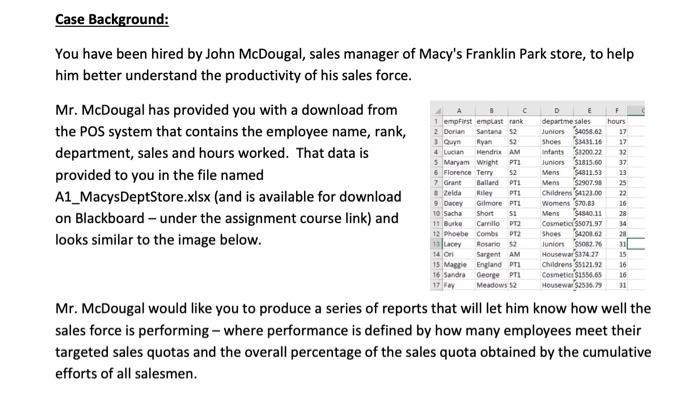  Raw Data: Case Background: You have been hired by John McDougal,