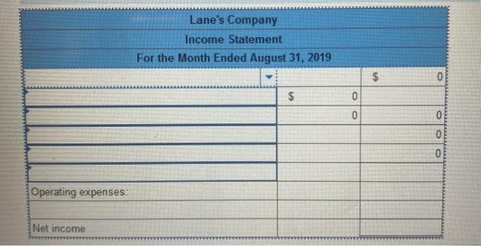 options for impact on income No Date Debit Credit 1 Aug 01