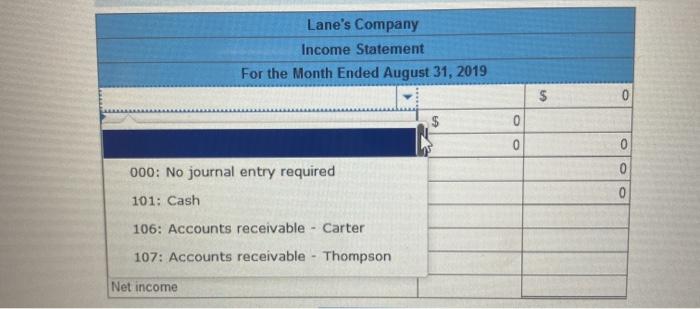 Account Title Merchandise inventory Accounts payable - Carter 8,500 8,500 2 Aug