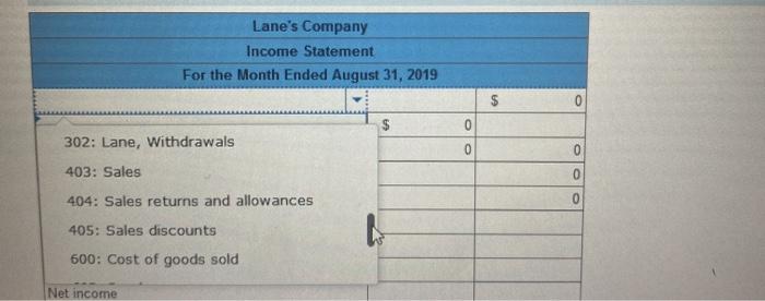 inventory Accounts payable - Perry >> 5,600 5 Aug 09 325 Delivery