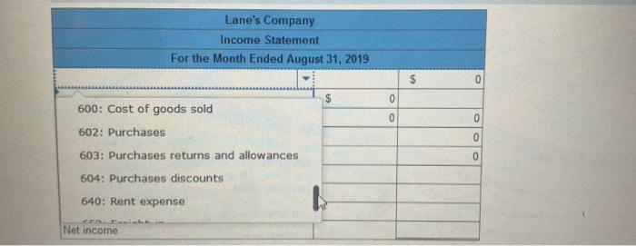 expense Cash 9 325 6 Aug 10 200 Sales returns and allowances