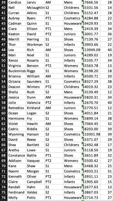 under the assignment course link) and looks similar to the image below.
