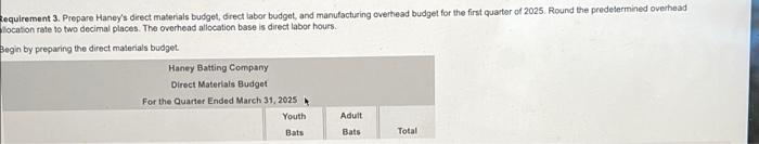 inventory costing method is used d. Direct materials requirements are 50 ounces