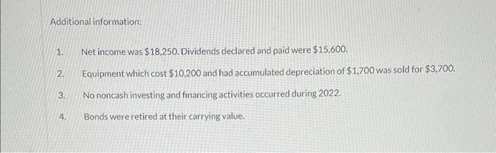 Net income was $18,250. Dividends declared and paid were $15,600. 2. Equipment
