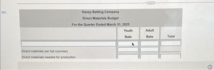 of wood per youth bat and 60 ounces of wood per adult