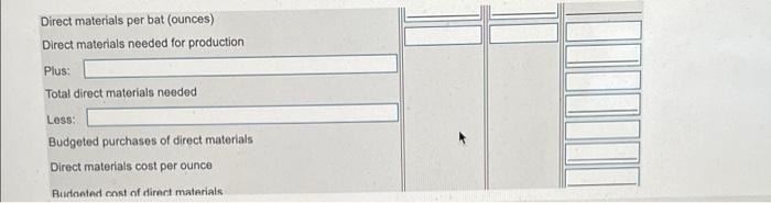 bat. The cost of wood is $0,15 por ounce .. Raw Materials