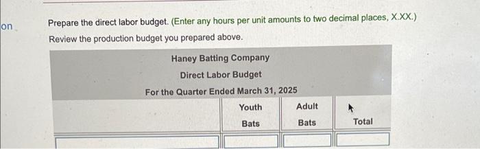 Inventory on December 31, 2024, consists of 20.000 ounces of wood at