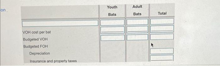 Goods Inveedory Total Current Assets 22,000 25,400 4.350 17,280 5 69,000 Print