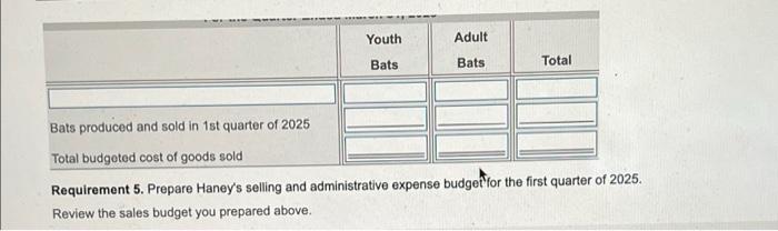 Each bat requires 0 6 hours of direct labor, direct labor costs