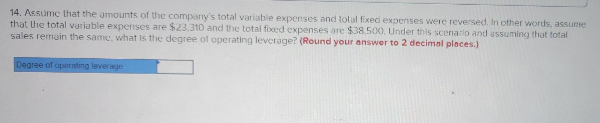 increases by $1, spending on advertising increases by $1,600, and unit sales