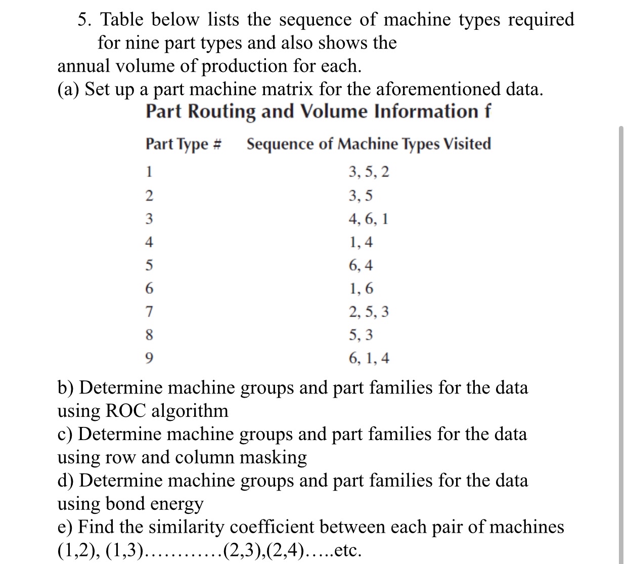  Table below lists the sequence of machine types required for nine