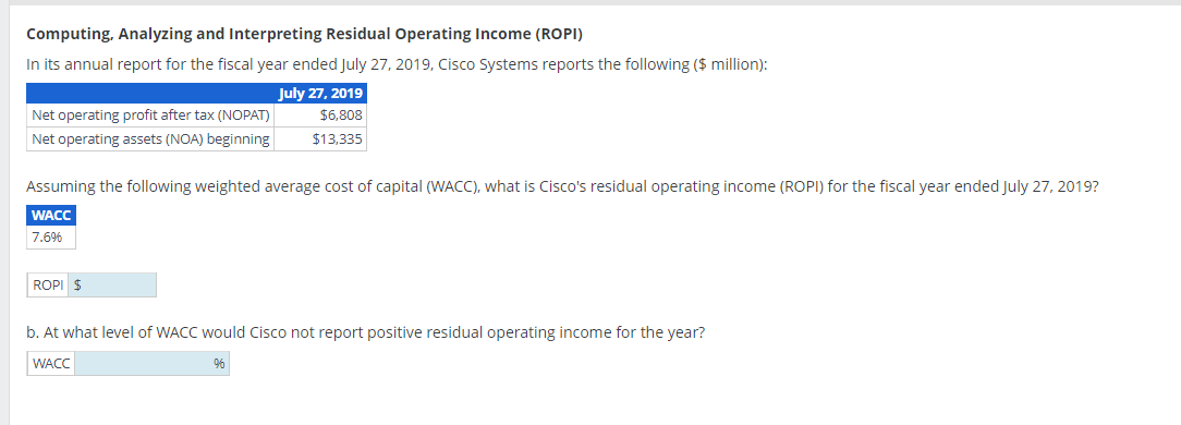  Computing, Analyzing and Interpreting Residual Operating Income (ROPI) In its annual