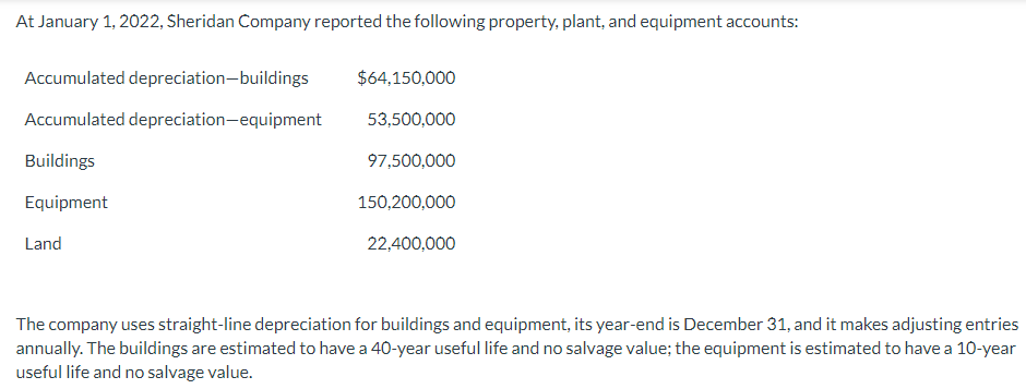  Please answer EVERYTHING CORRECTLY. Wrong or missing answers will be DOWNVOTED.