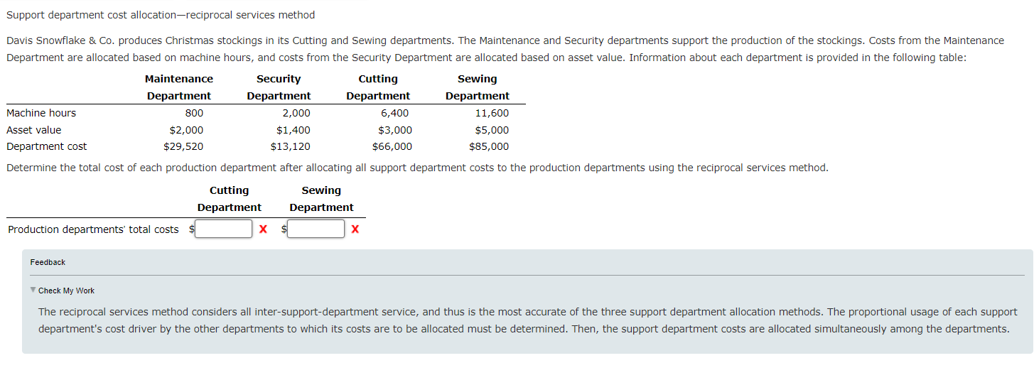  Support department cost allocation-reciprocal services method Determine the total cost of