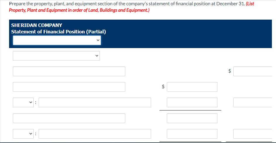 January 1, 2022, Sheridan Company reported the following property, plant, and equipment