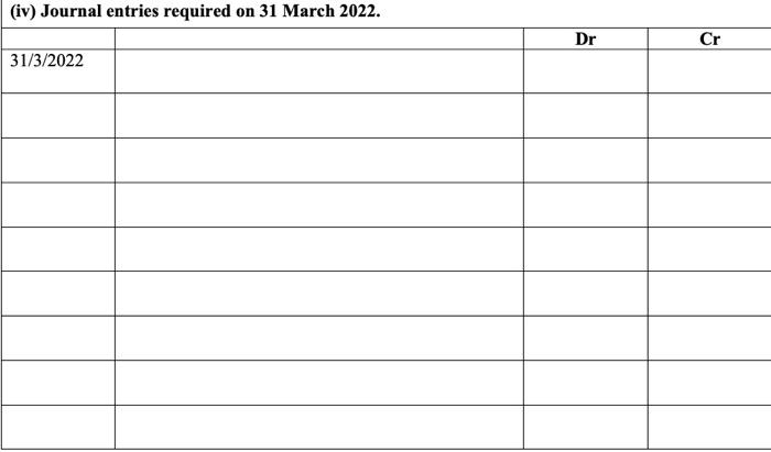 commencement date. Show your workings. (ii) Complete the table in the answer