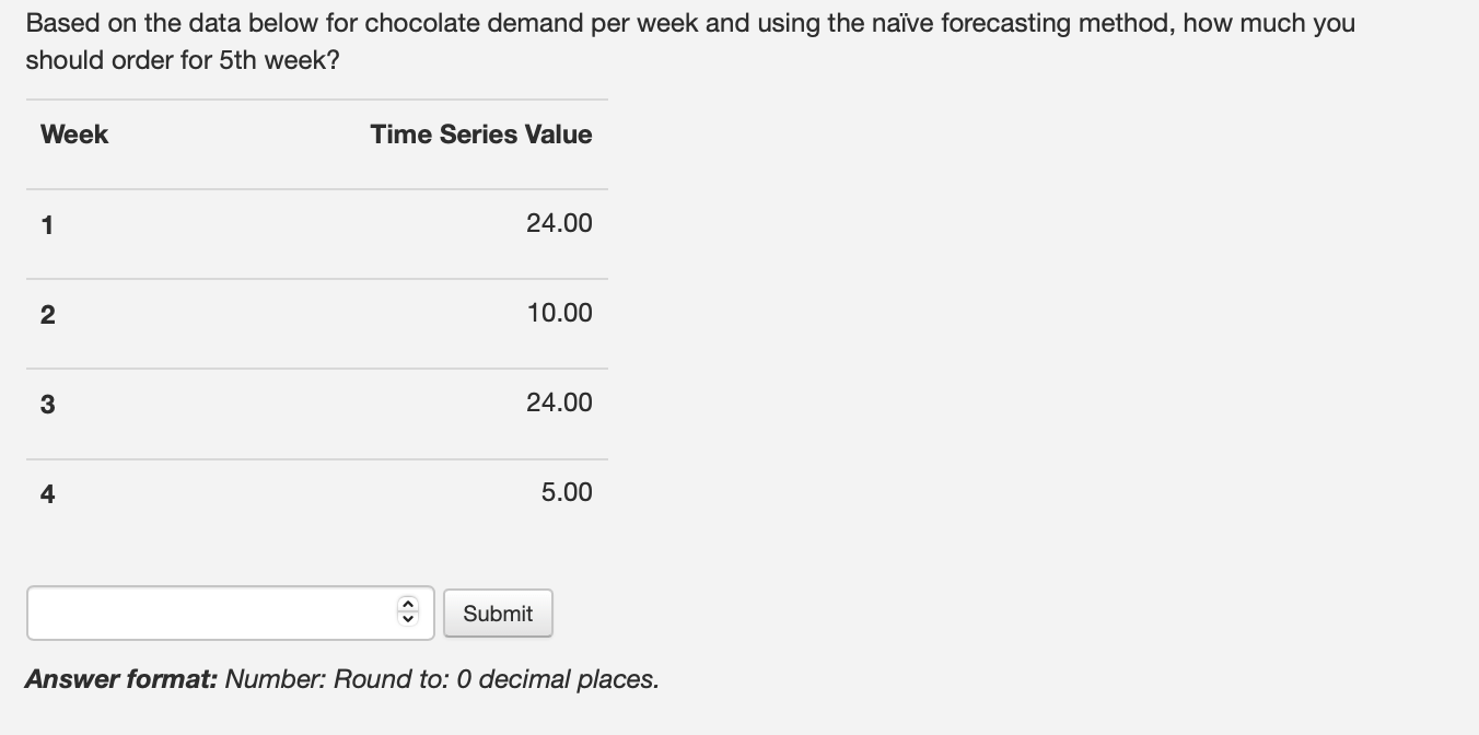  Based on the data below for chocolate demand per week and