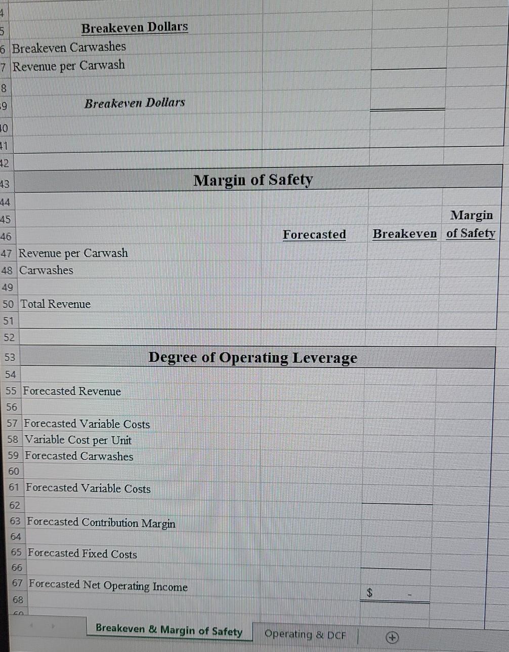 all there? Breakeven Carwashes Name: Degree program: Revenue per Carwash (Per carwash)