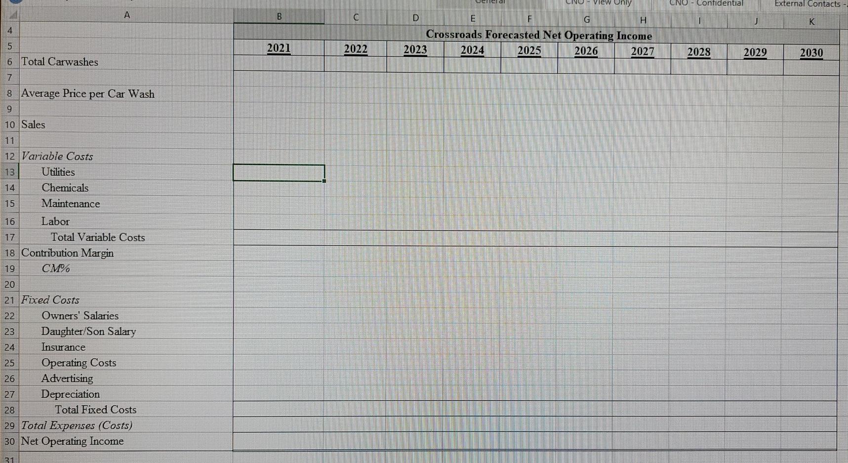 Total Variable Costs 2 3 Contribution Margin 4 5 Contribution Margin% 6