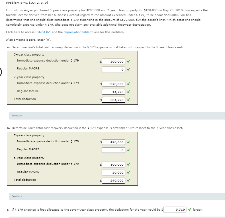 class property for $200,000 and 7-year class property for $420,000 on May