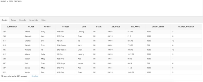 Rank your results in ascending order on order date. 2. List the