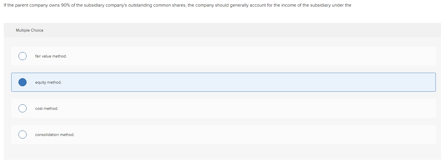 Can anybody help? Option B, equity method, was previously incorrect, so it