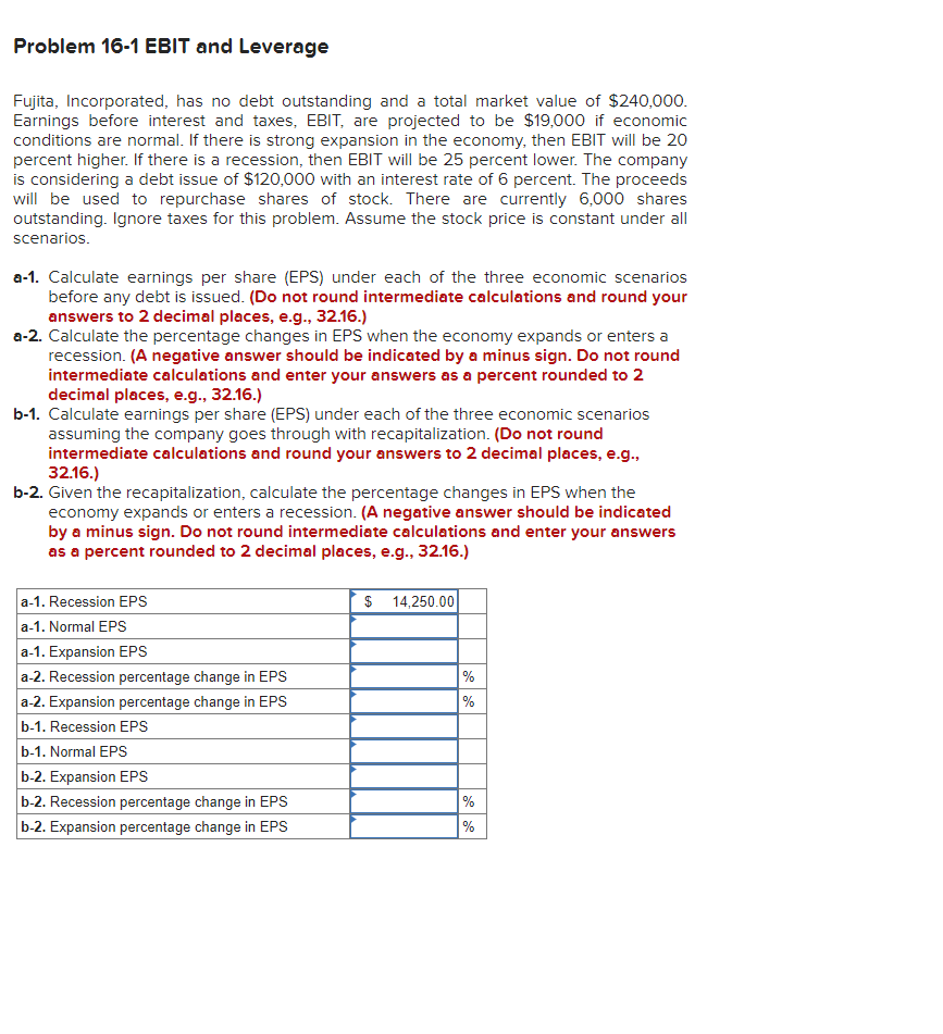  Problem 16-1 EBIT and Leverage Fujita, Incorporated, has no debt outstanding