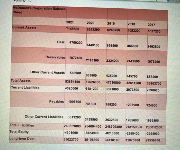 Analyze this chart in depth. Thank you 