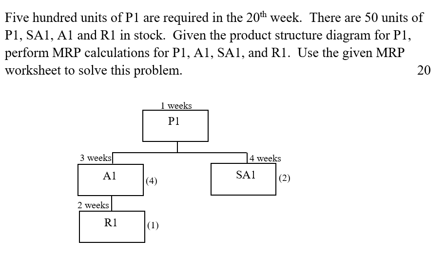  Fill out the attached chart to answer the question. Five hundred