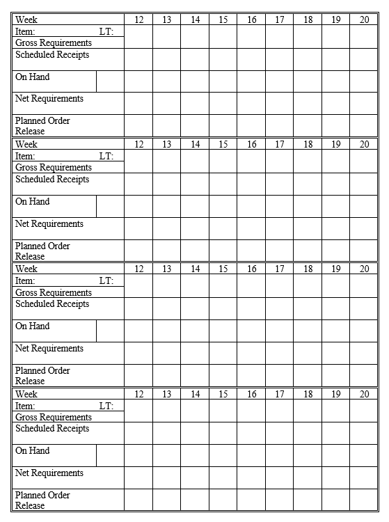 units of P1 are required in the 20th week. There are 50