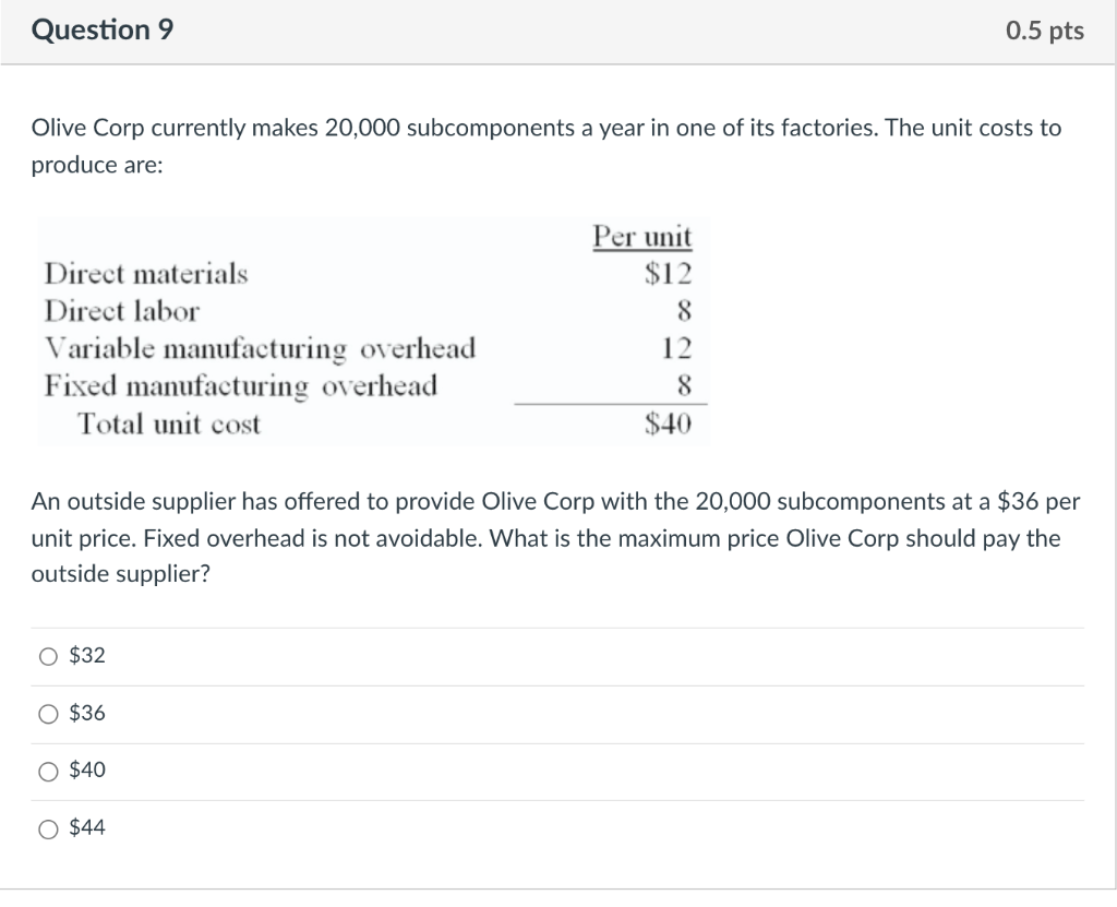 Olive Corp currently makes 20,000 subcomponents a year in one of