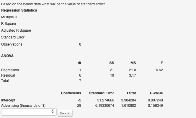  Based on the below data what will be the value of