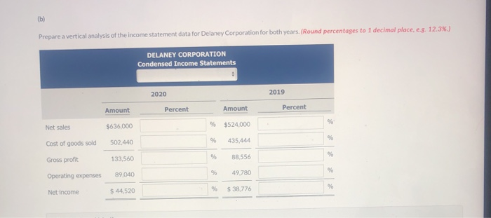For the Years Ended December 31 2020 2019 Net sales $636,000 $524,000