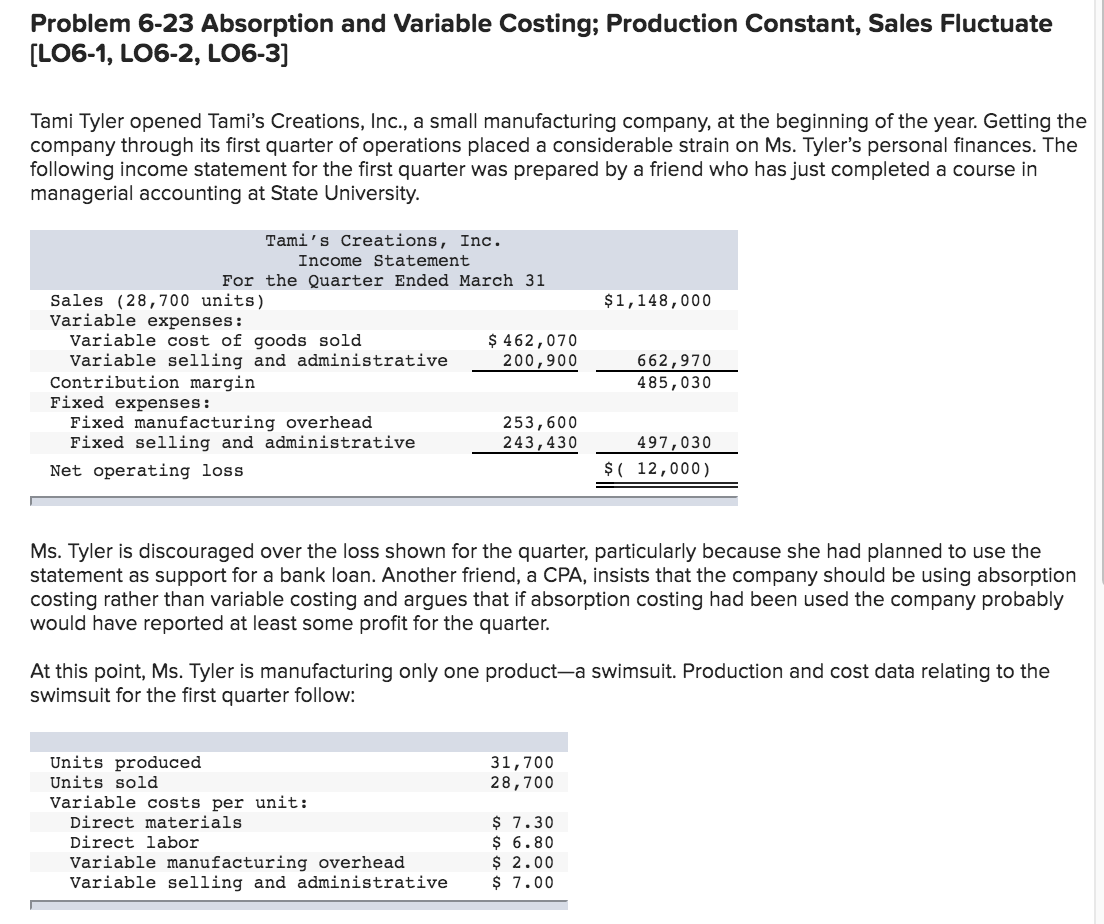 Problem 6-23 Absorption and Variable Costing; Production Constant, Sales Fluctuate [LO6-1,